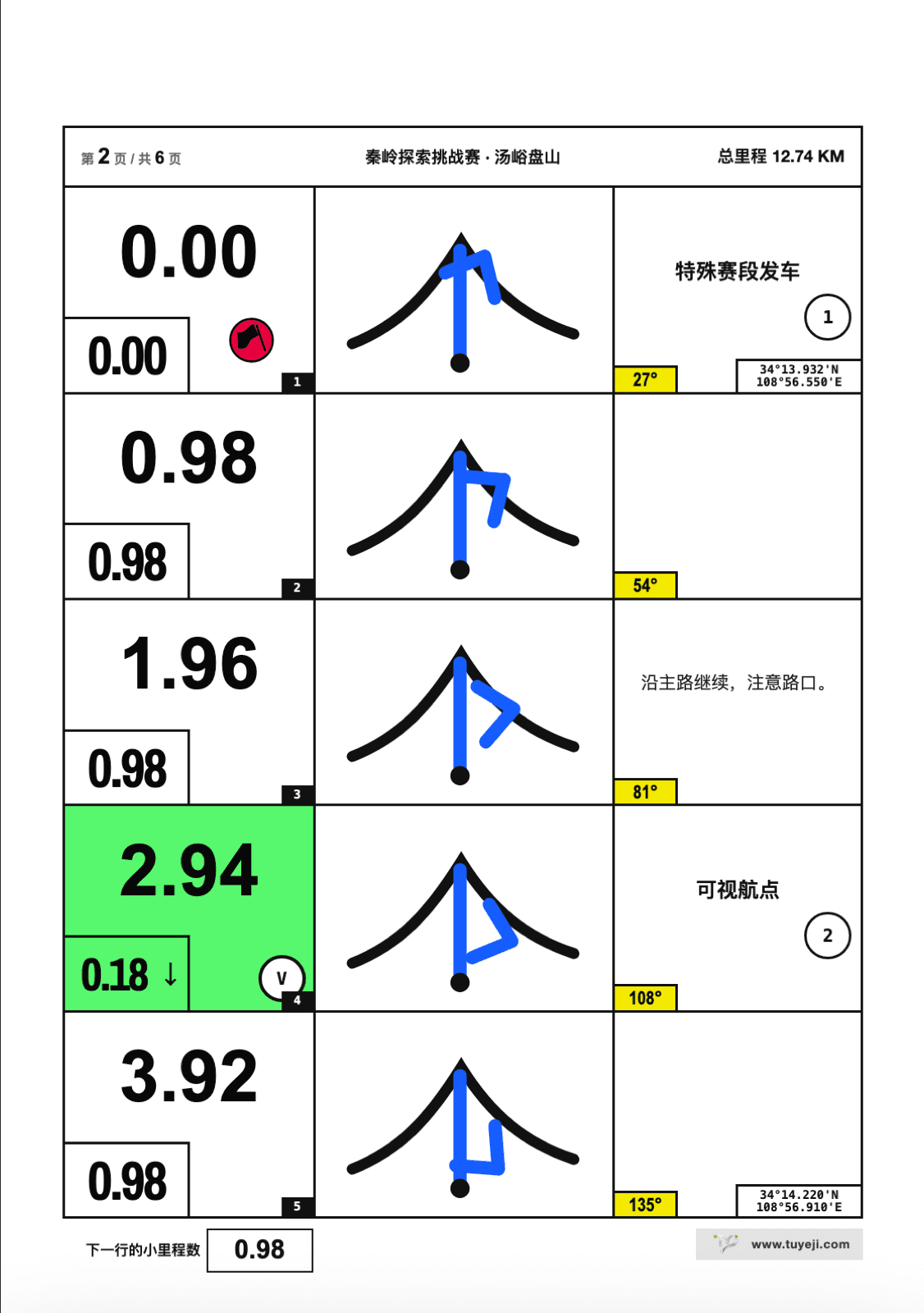 导出的 A5 纸质路书内页