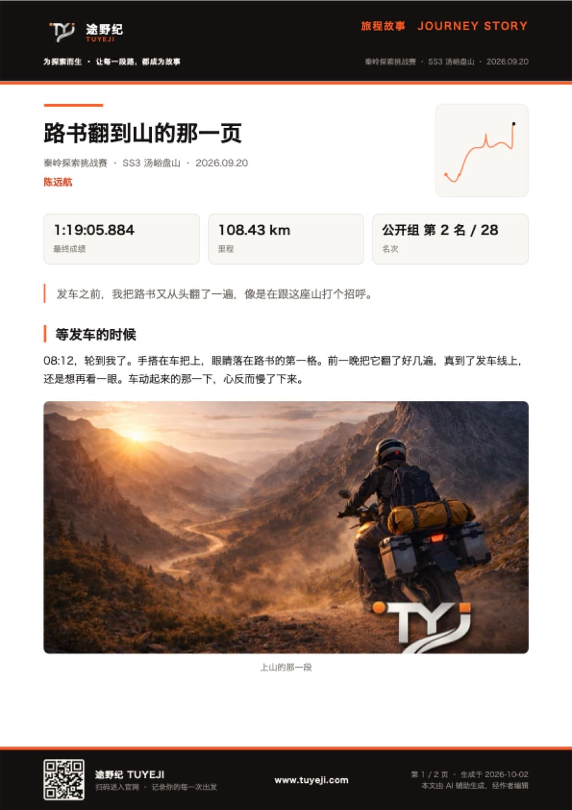 旅程故事导出样张：品牌版头、标题与路线剪影、成绩、正文与照片，页脚左下角是官网二维码